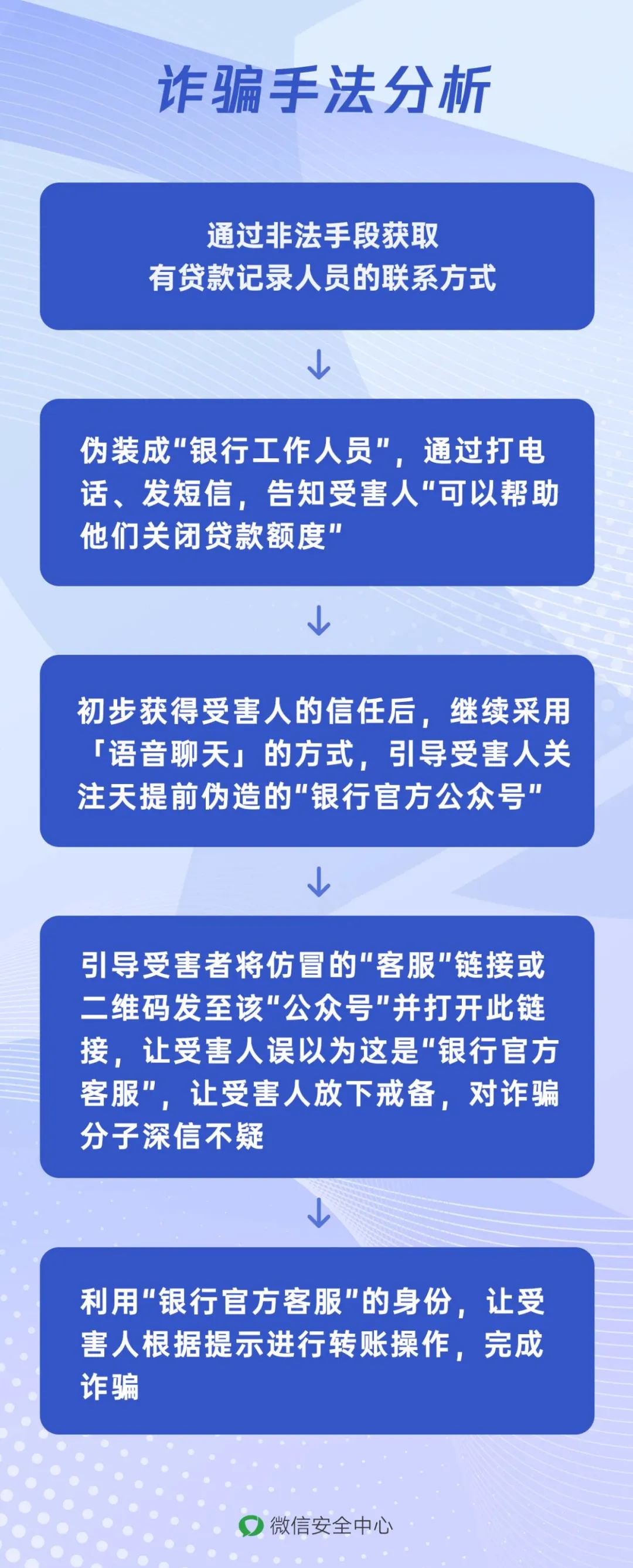 pfyd2023072502.png