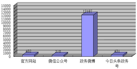 zzt20190806.jpg