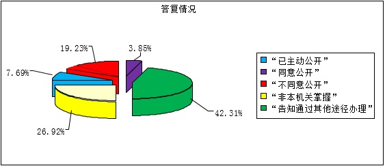 bzt20190806.jpg